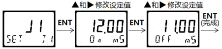 DMC500系列 智能變送/控制器電導(dǎo)率/濃度%(定制曲線g/L)分冊 DMC500系列 智能變送/控制器電導(dǎo)率/濃度%(定制曲線g/L)分冊