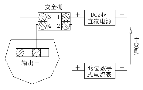 浮球式液位變送器說明書（防爆）