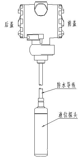 UDM-30靜壓式液位變送器